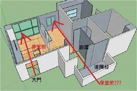 穿心堂|玄炀风水：“穿堂煞”的影响及破解方法